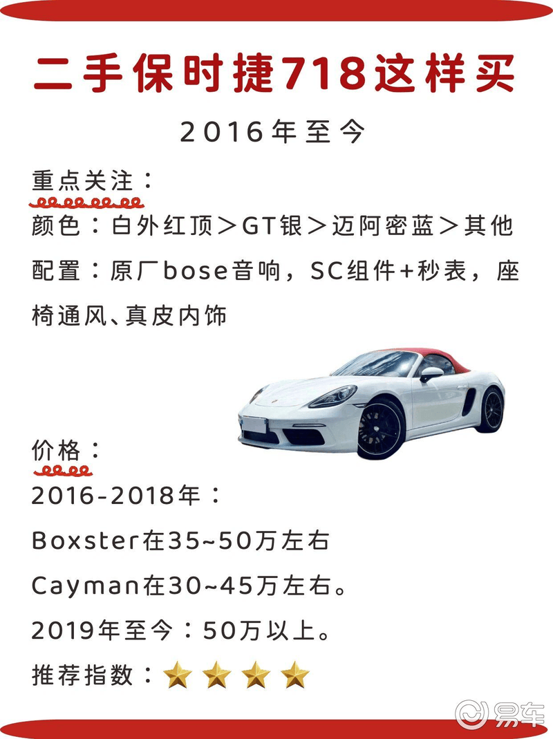 保时捷718最低多少钱_718声浪为什么难听? 保时捷718最低多少钱_718声浪为什么难听?