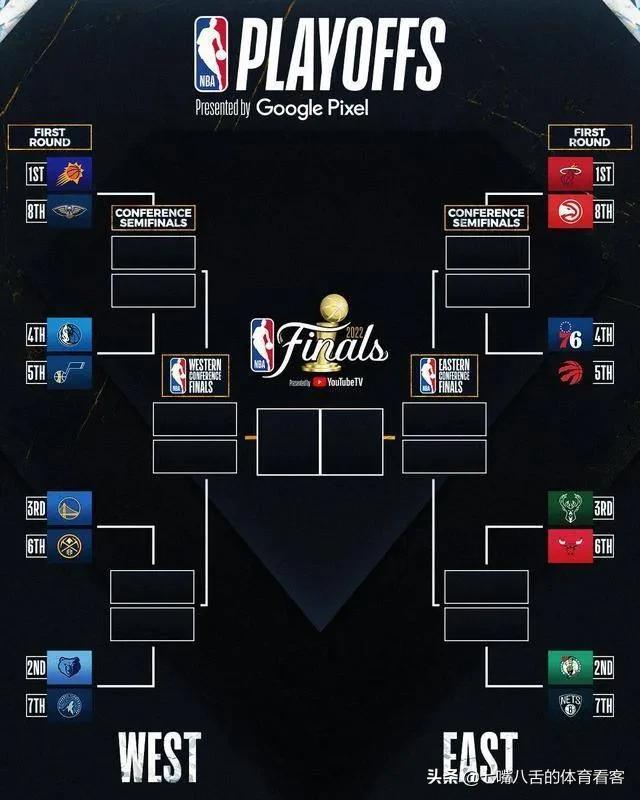 2021年NBA季后赛在哪些平台可以在线直播