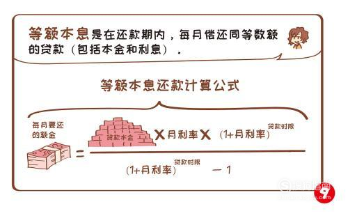 【借款利息计算公式大全】【含等额本息等3种方式，新手一看就会】