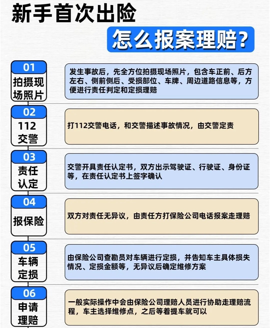 紫金车险投保需要什么资料？手把手教你快速投保