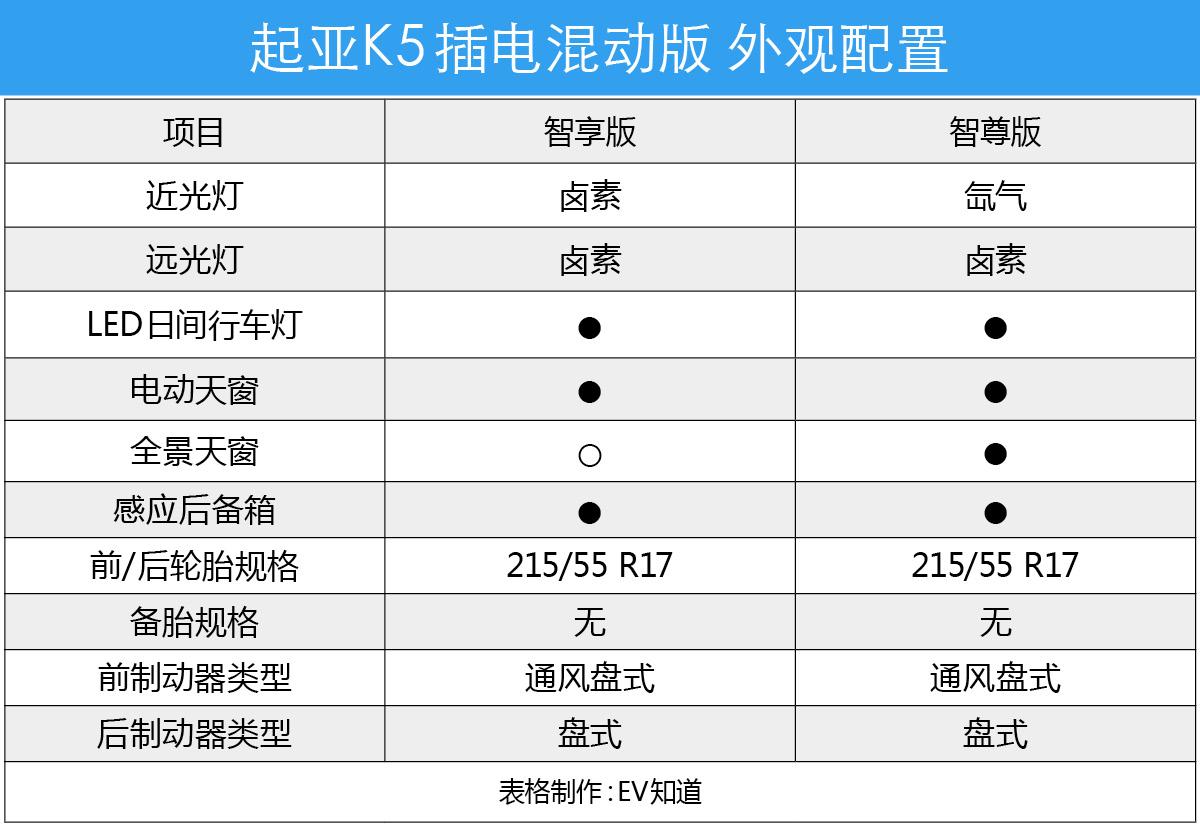 猫咪突然变 干饭王 可能是肚子里长虫了？