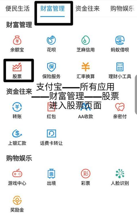 支付宝买股票的具体操作步骤有哪些？步骤清晰，从开户到买入全流程讲解，实用干货