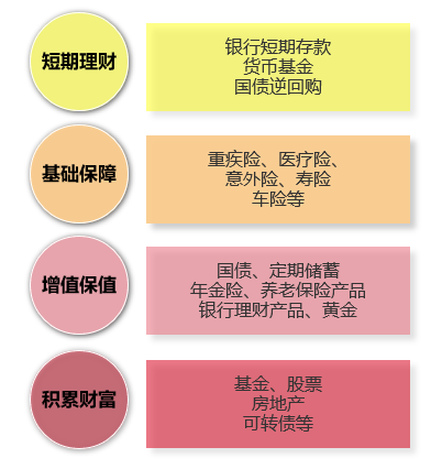 存金宝适合普通人投资吗?优缺点和适用人群一次说明白 存金宝适合普通人投资吗?优缺点和适用人群一次说明白