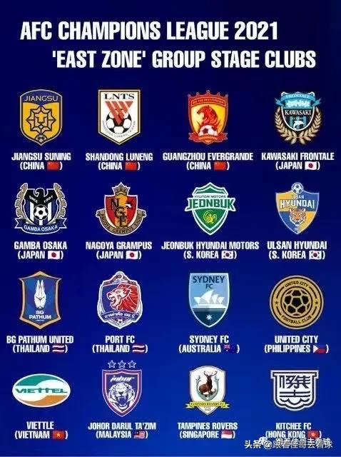亚冠2021规则_亚冠赛会制规则_亚冠比赛规则
