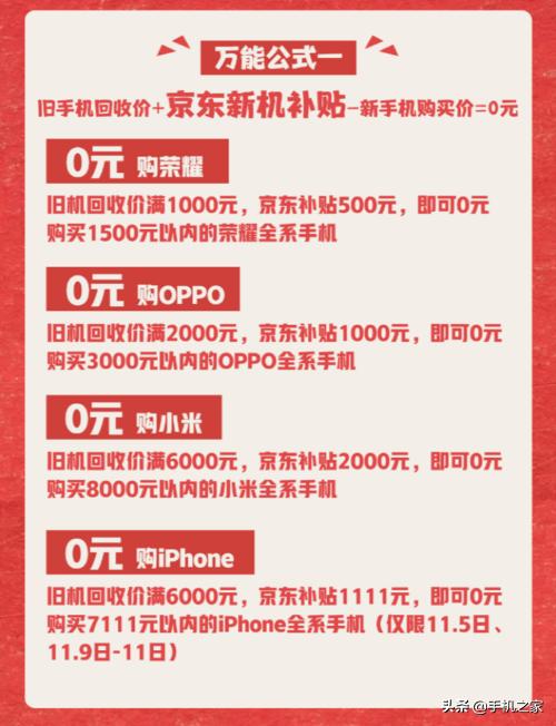 11月5号到底有什么隐藏福利?新手必看的薅羊毛攻略 11月5号到底有什么隐藏福利?新手必看的薅羊毛攻略