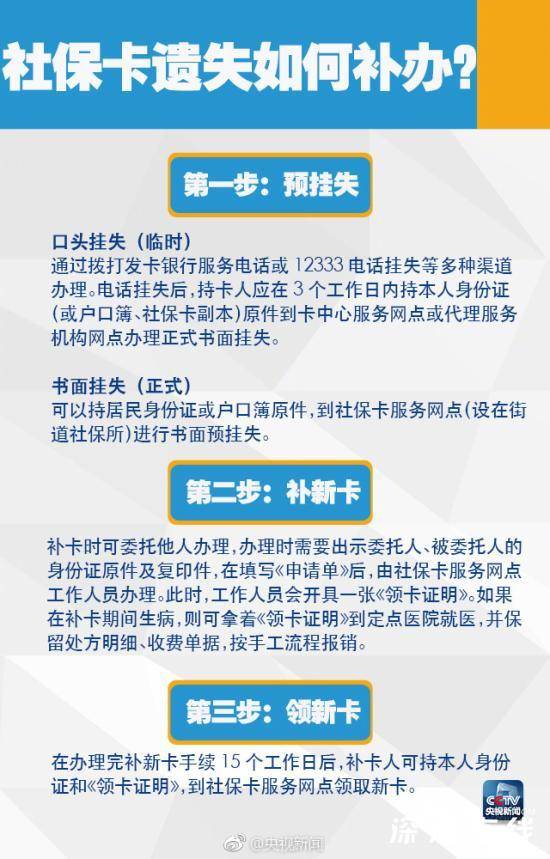 社保卡丢失怎么补办？线上线下流程有哪些？新手一看就会