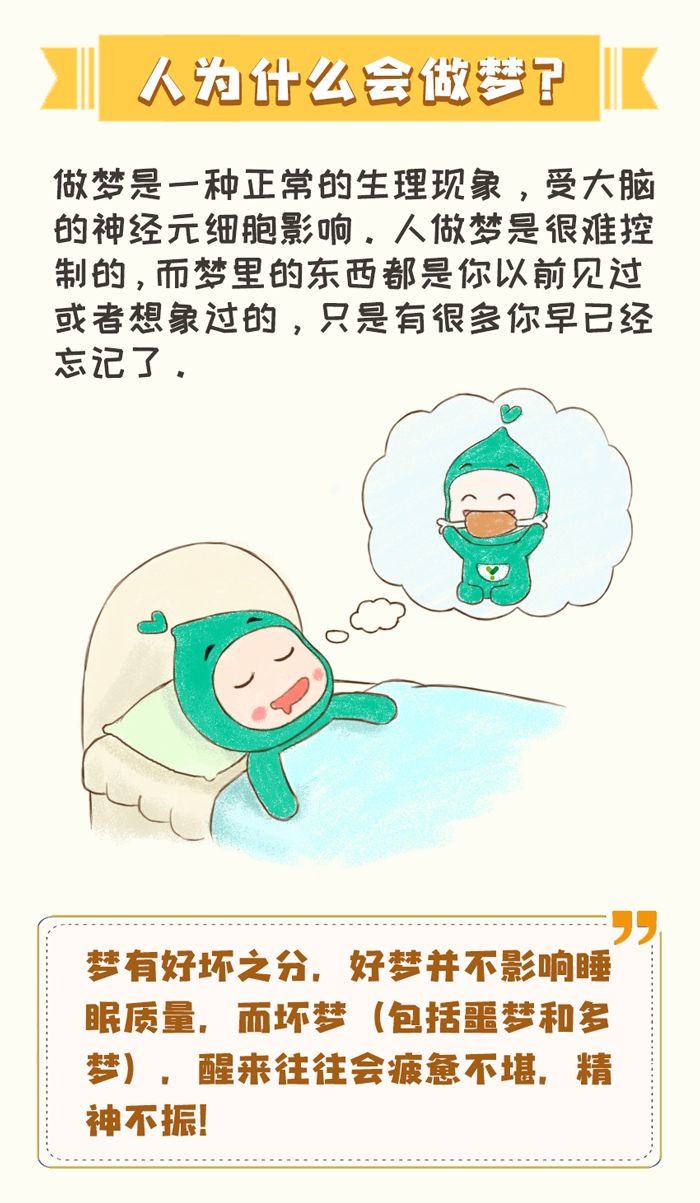 梦中梦代表什么意思?频繁发生的科学解释与应对指南 梦中梦代表什么意思?频繁发生的科学解释与应对指南