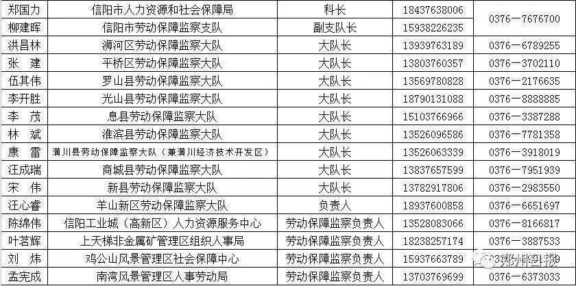 义务教育教师工资被拖欠真的能举报吗？