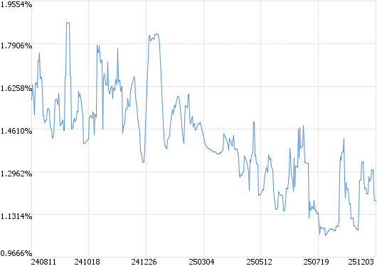 招商招利宝货币a安全吗？到底值不值得信赖？看完就有答案
