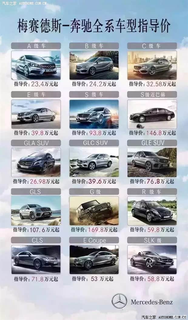 奔驰、迈巴赫全系车型价格大揭秘
