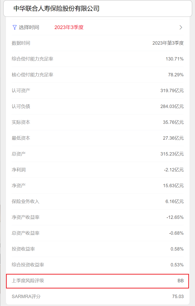 想知道中华保险公司怎么样？靠谱性和服务口碑解析