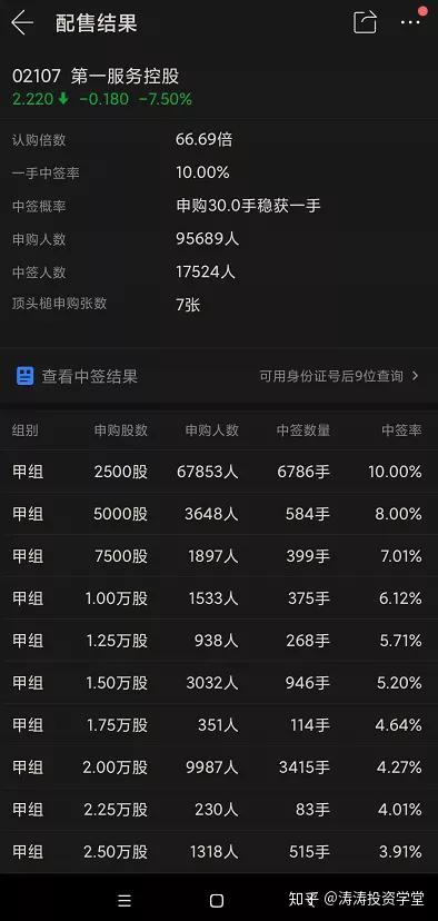 【可转债中签了怎么查询？】超简单方法分享，一看就懂不费劲！