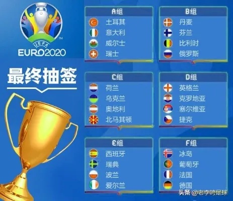 想知道欧洲杯和世界杯的区别？这里给你详细剖析