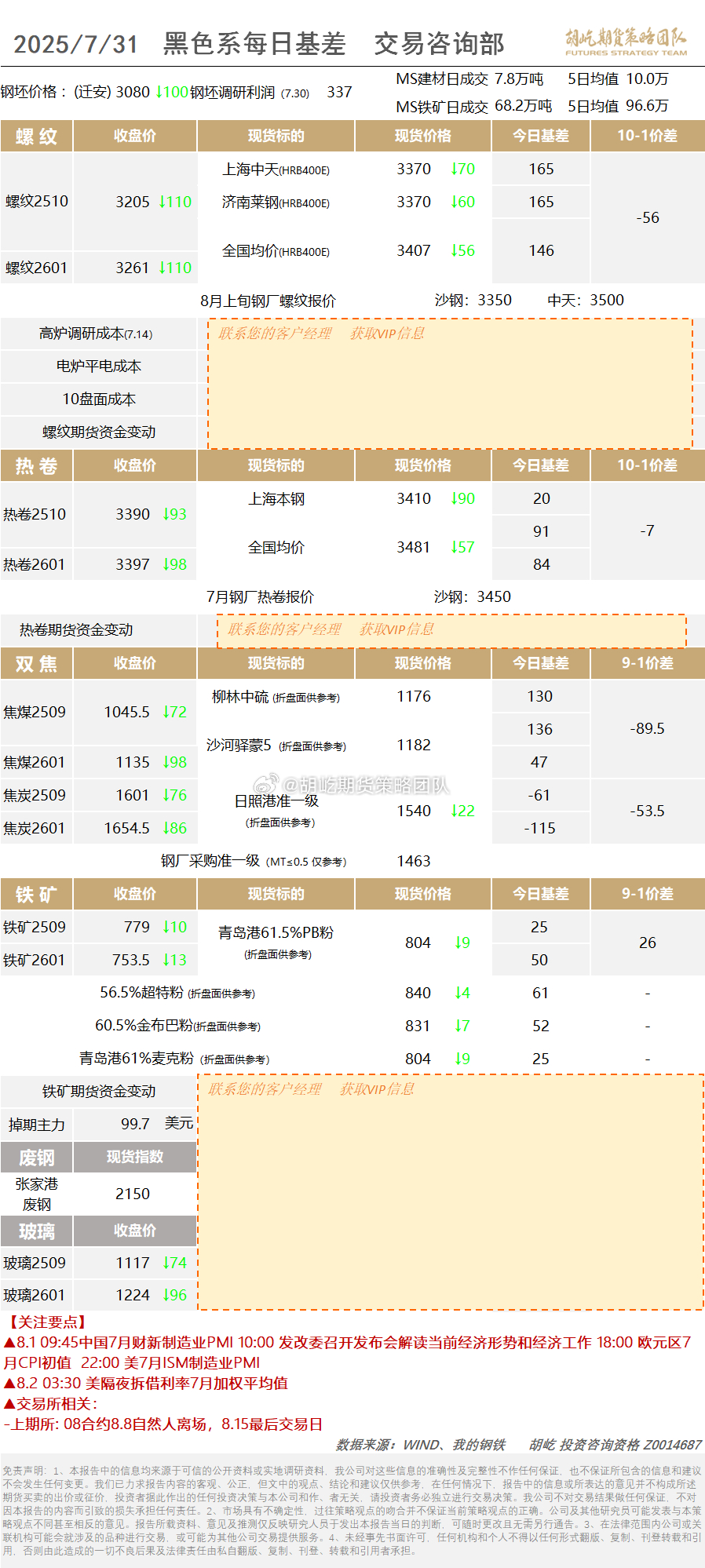 深度解析！近期焦煤期货价格走势及未来趋势预测
