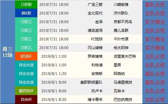 足球比赛日期表关键信息怎么看