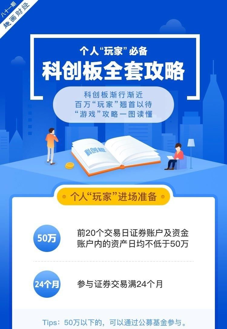 【科创板测试答案怎么找才靠谱】这份超全整理帮你快速通关，别错过