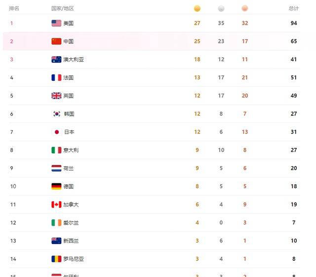 蒋介石命盘为何这么厉害_命理格局分析揭示了什么？