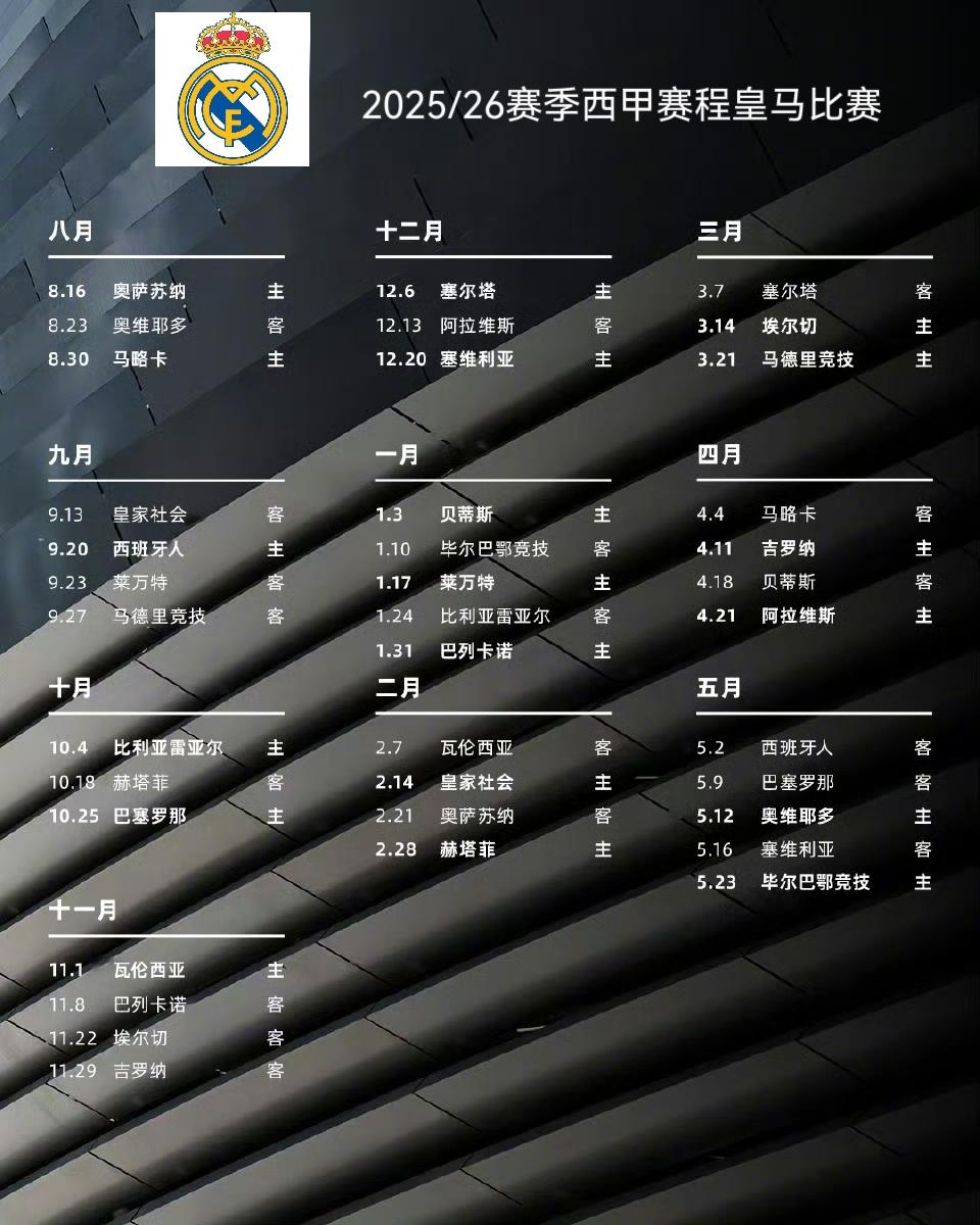 实时更新的西甲赛程比分表查询