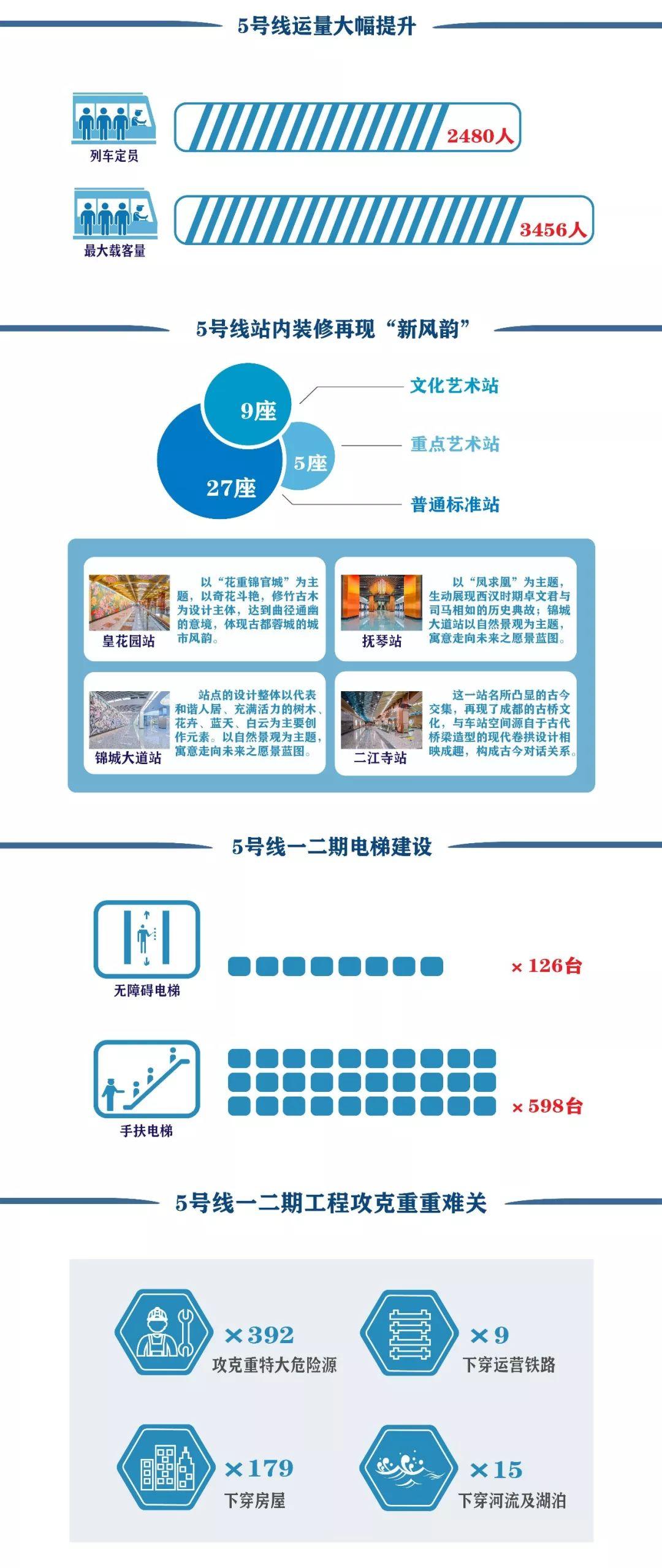 2017年2月27日的限时活动该怎么玩? 2017年2月27日的限时活动该怎么玩?