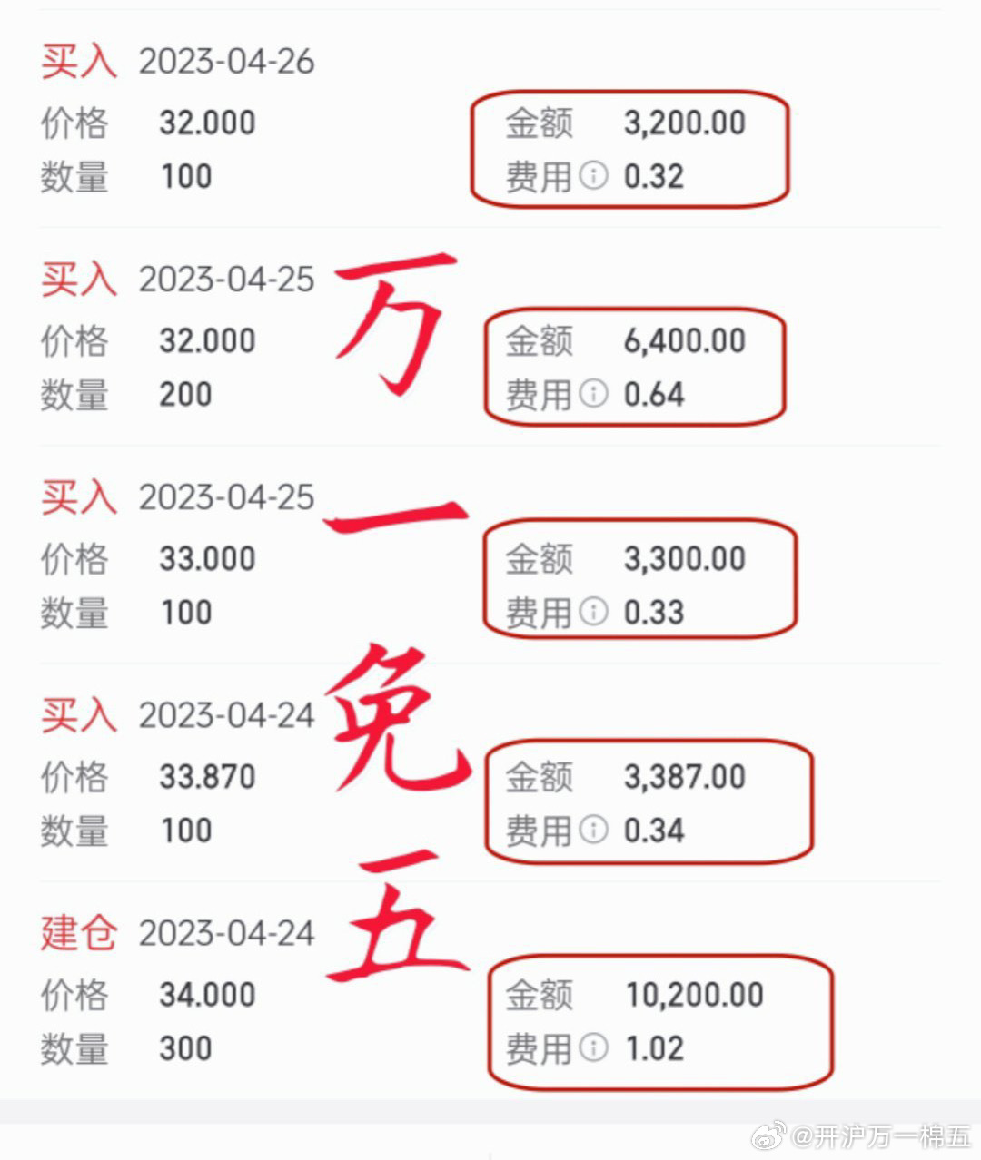 1000元买股票实际能赚多少钱？手把手教你算明白
