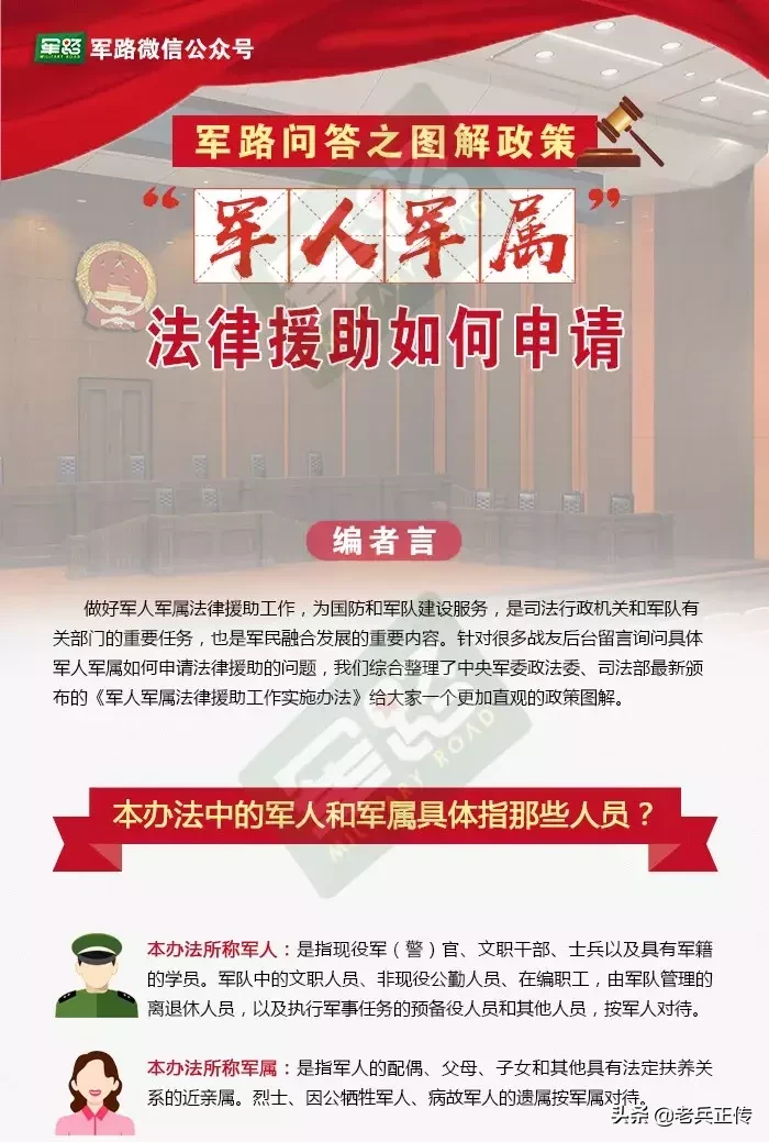 在部队成为律师的条件,当兵后考证流程详解 在部队成为律师的条件,当兵后考证流程详解