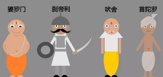 印度种姓制度分析_印度种姓对比_印度种姓制度现状