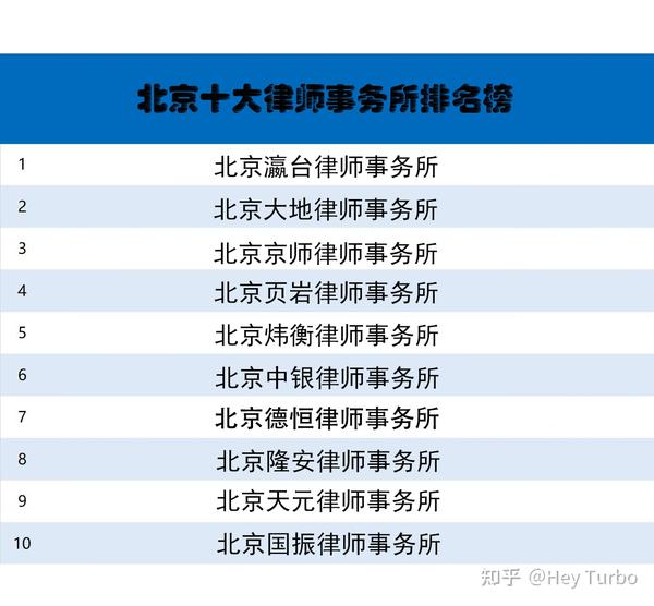 北京擅长行政诉讼的律师事务所排名，看这就够了