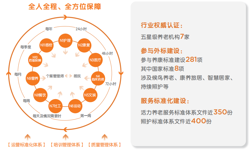 泰康人寿2.0mss系统功能介绍:一文看懂常用模块,提高工作效率! 泰康人寿2.0mss系统功能介绍:一文看懂常用模块,提高工作效率!