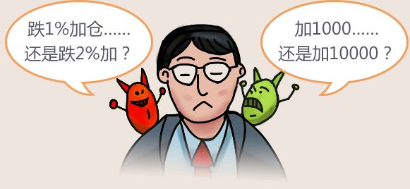 加仓是什么意思？新手该什么时候加仓？有哪些技巧？新手别再瞎加仓了，这篇干货赶紧收好！