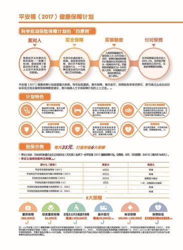 天安健康源优享理赔容易吗？详细流程及注意事项分享，让你理赔少走弯路