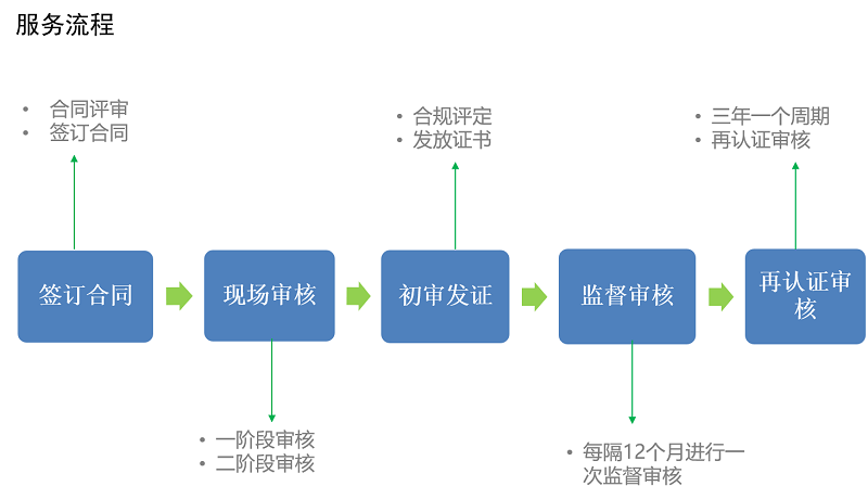 公职律师履职情况总结框架怎么搭，核心内容有哪些，一文学会