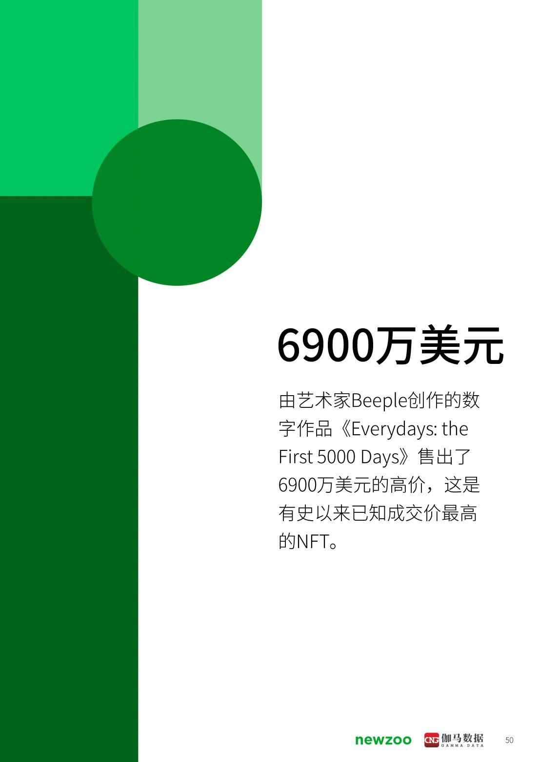 2021年到底是个什么年？牛年？疫情年？还是元宇宙元年？