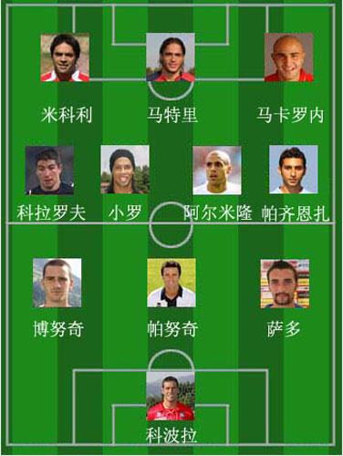 【意甲联赛百科知识大起底】,带你全方位探秘足球盛宴 【意甲联赛百科知识大起底】,带你全方位探秘足球盛宴