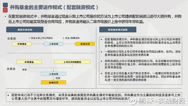 想知道并购重组怎么推进？从准备到完成全流程，这篇讲得明明白白