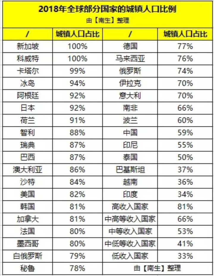 印度有多少华人2017_数量减少原因是什么? 印度有多少华人2017_数量减少原因是什么?