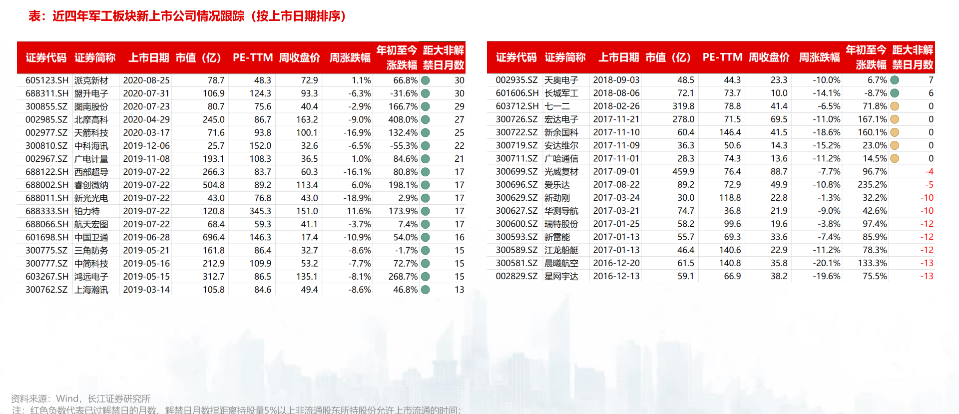 2025网贷平台排行榜出炉，哪些平台更靠谱？这份榜单帮你精准筛选，别错过