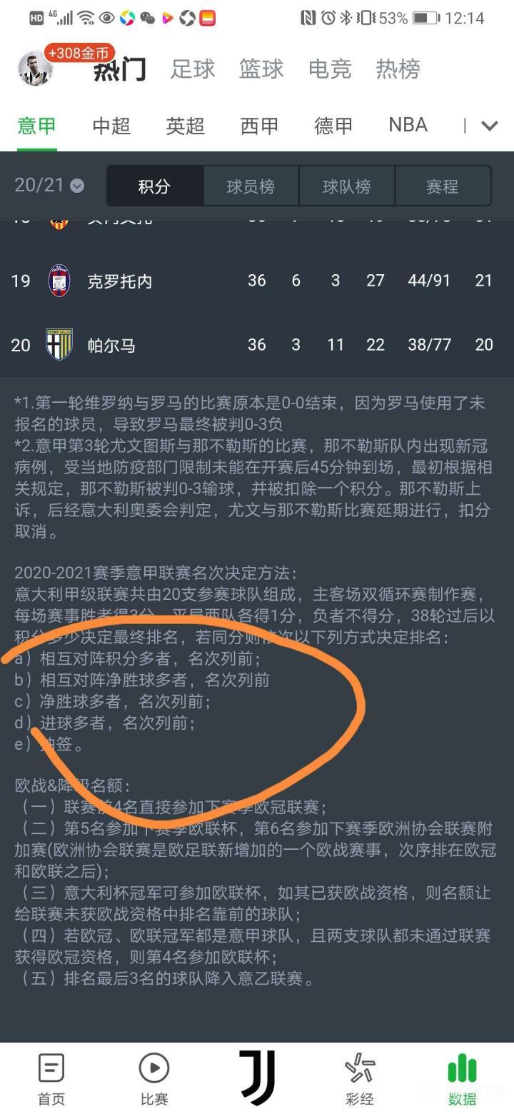 意甲欧战与降级名额规则解读