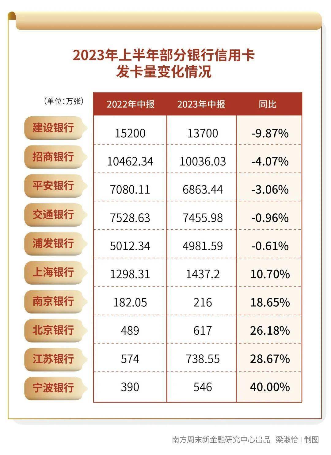 支付宝还信用卡支持哪些银行?2024最新支持银行名单及注意事项 支付宝还信用卡支持哪些银行?2024最新支持银行名单及注意事项