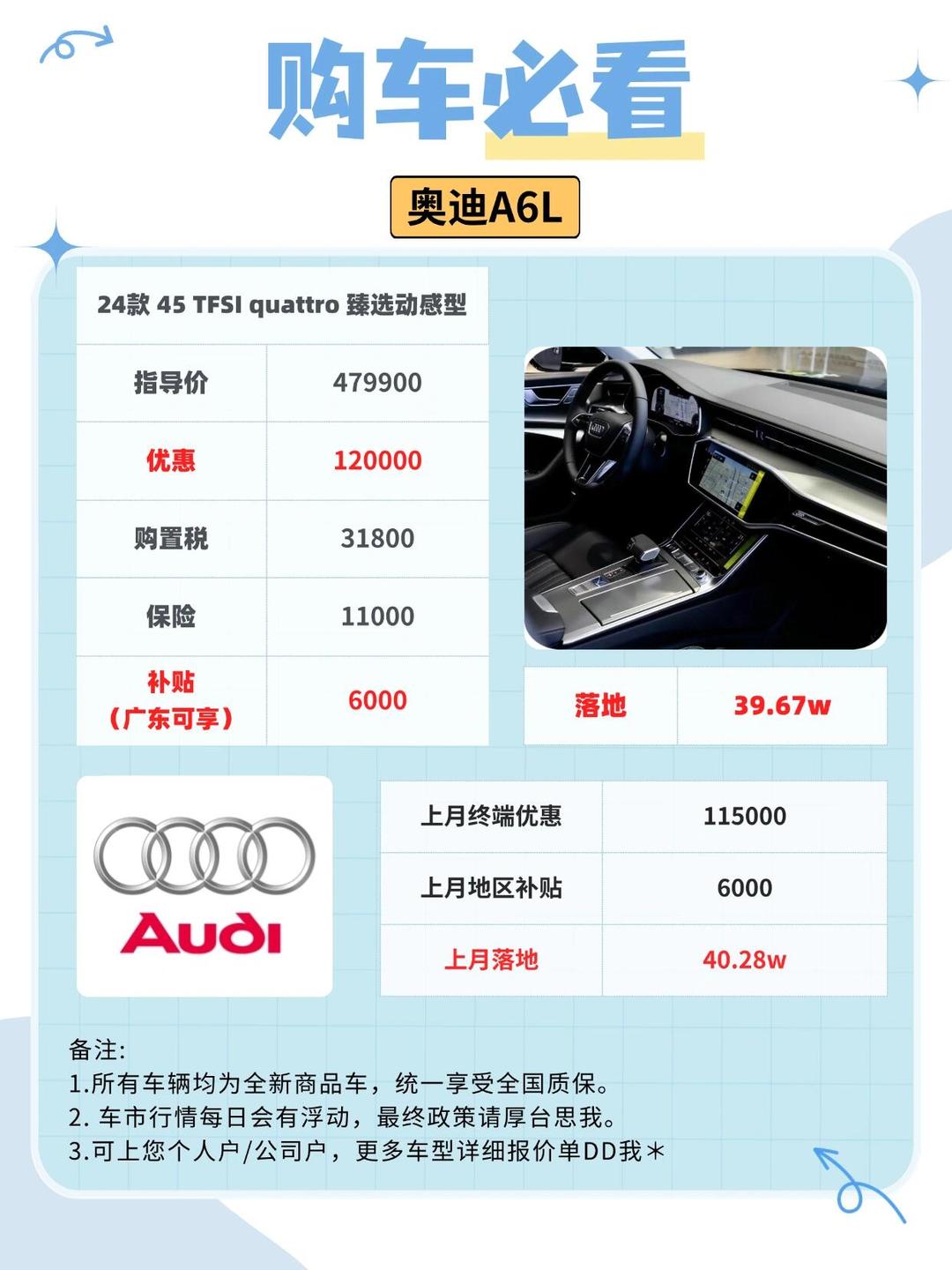 奥迪a5多少钱2021款_落地价是多少？