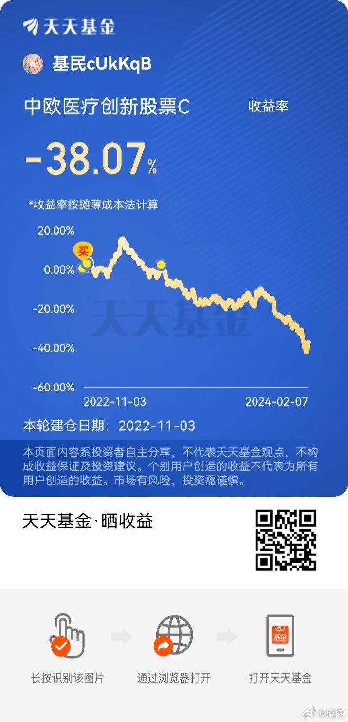 想实时查询基金净值？来天天基金网就对了