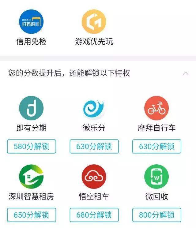 微信QQ查腾讯信用分流程是什么？3步快速查到你的信用分