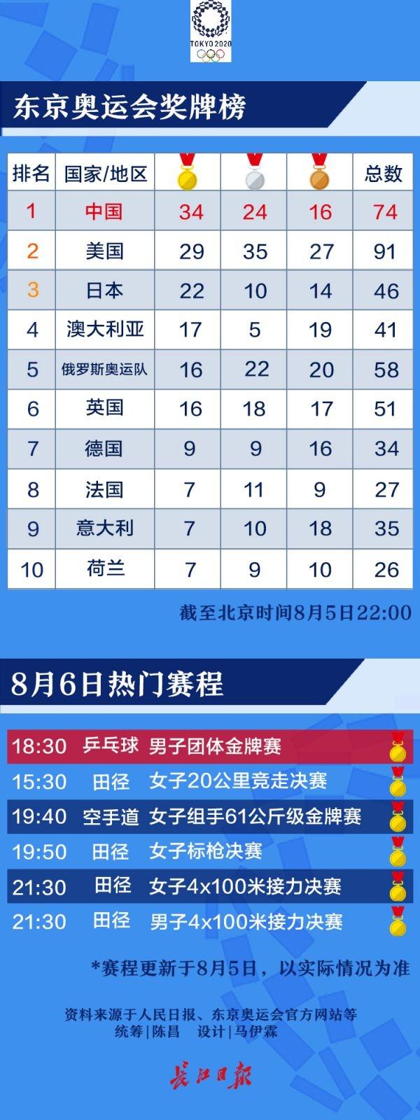 中古车选购头疼省5万？丰田佳美3.0避坑指南揭秘