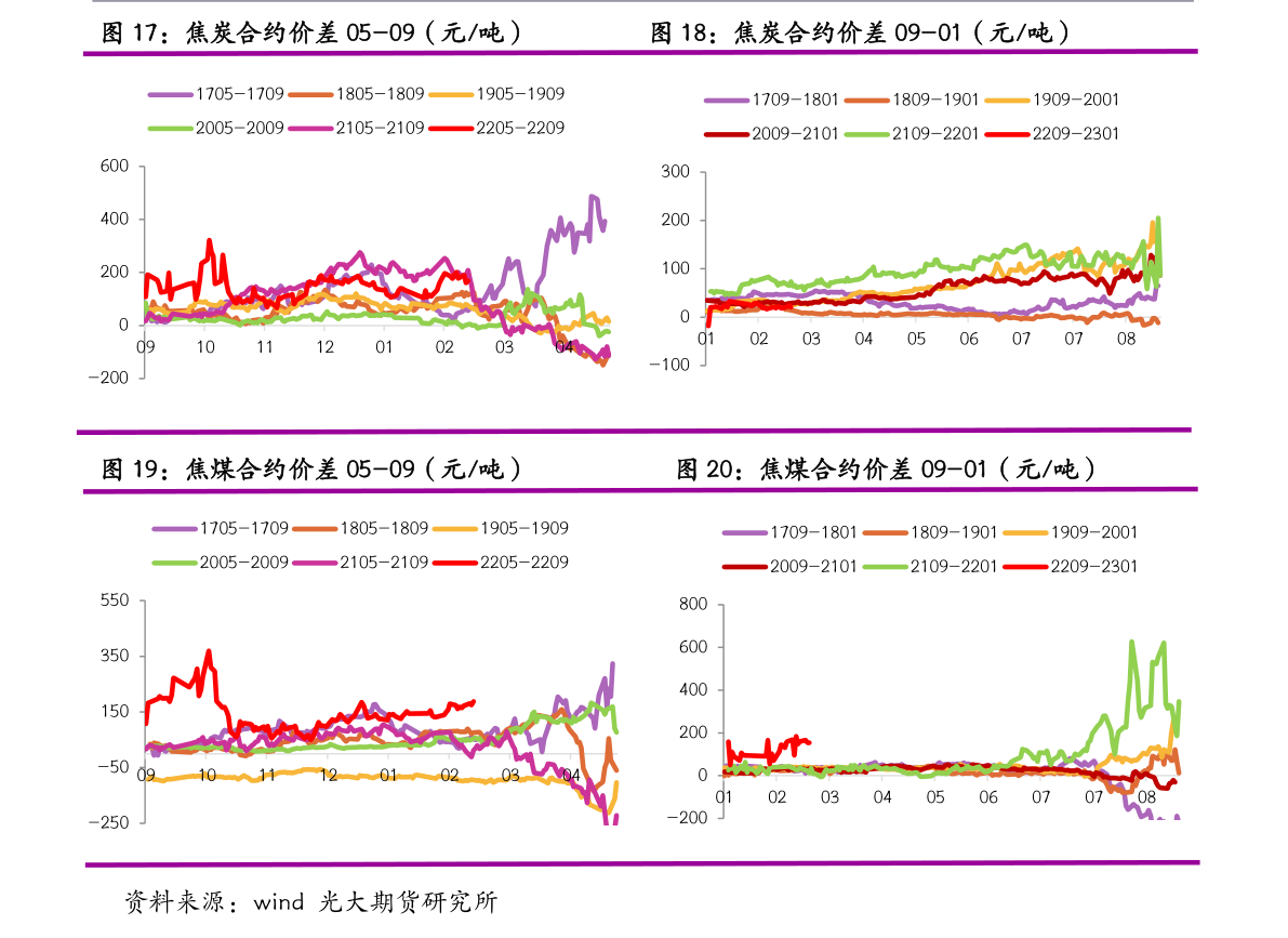 华夏回报2号最近业绩怎么样,适合长期持有吗?看完这篇分析你就清楚了,含具体数据 华夏回报2号最近业绩怎么样,适合长期持有吗?看完这篇分析你就清楚了,含具体数据