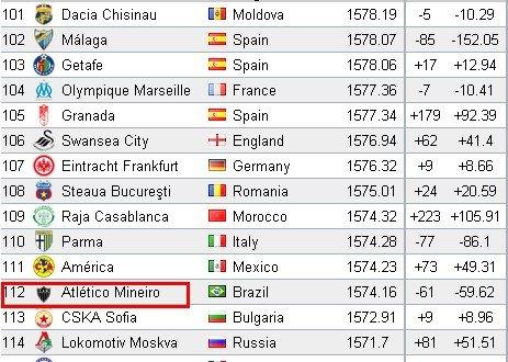 【十大足球赛事影响力排名】深度剖析，揭晓全球足坛重磅赛事座次
