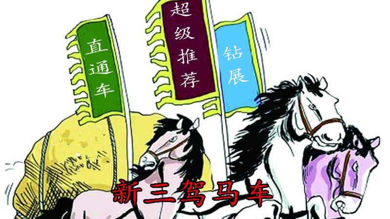 直通车点击软件哪个好？怎么扣费的？