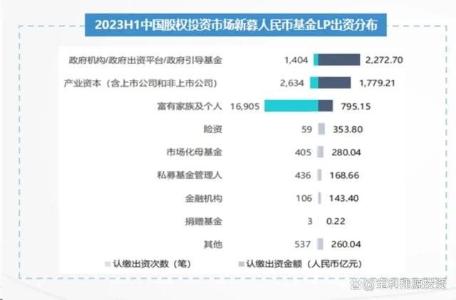 pp基金最新消息：2024年最新进展、回款情况及相关说明，用户必看内容
