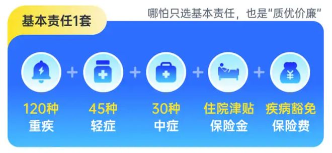 后悔买重大疾病险,交了几年感觉不划算 后悔买重大疾病险,交了几年感觉不划算