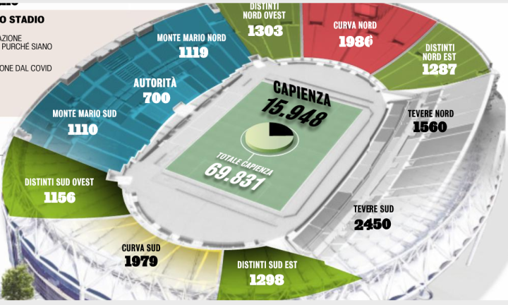 欧洲杯意大利开幕式_欧洲杯可以在哪买球票_意大利欧洲杯防疫措施