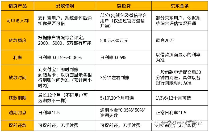 金穗QQ联名IC贷记卡值得办理吗？申请要啥材料？权益划算不？纠结的你快看，这篇帮你理清利弊和申请要点