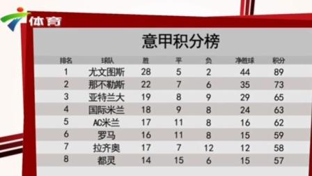 今日意甲最新积分表排名情况，快进来一探究竟